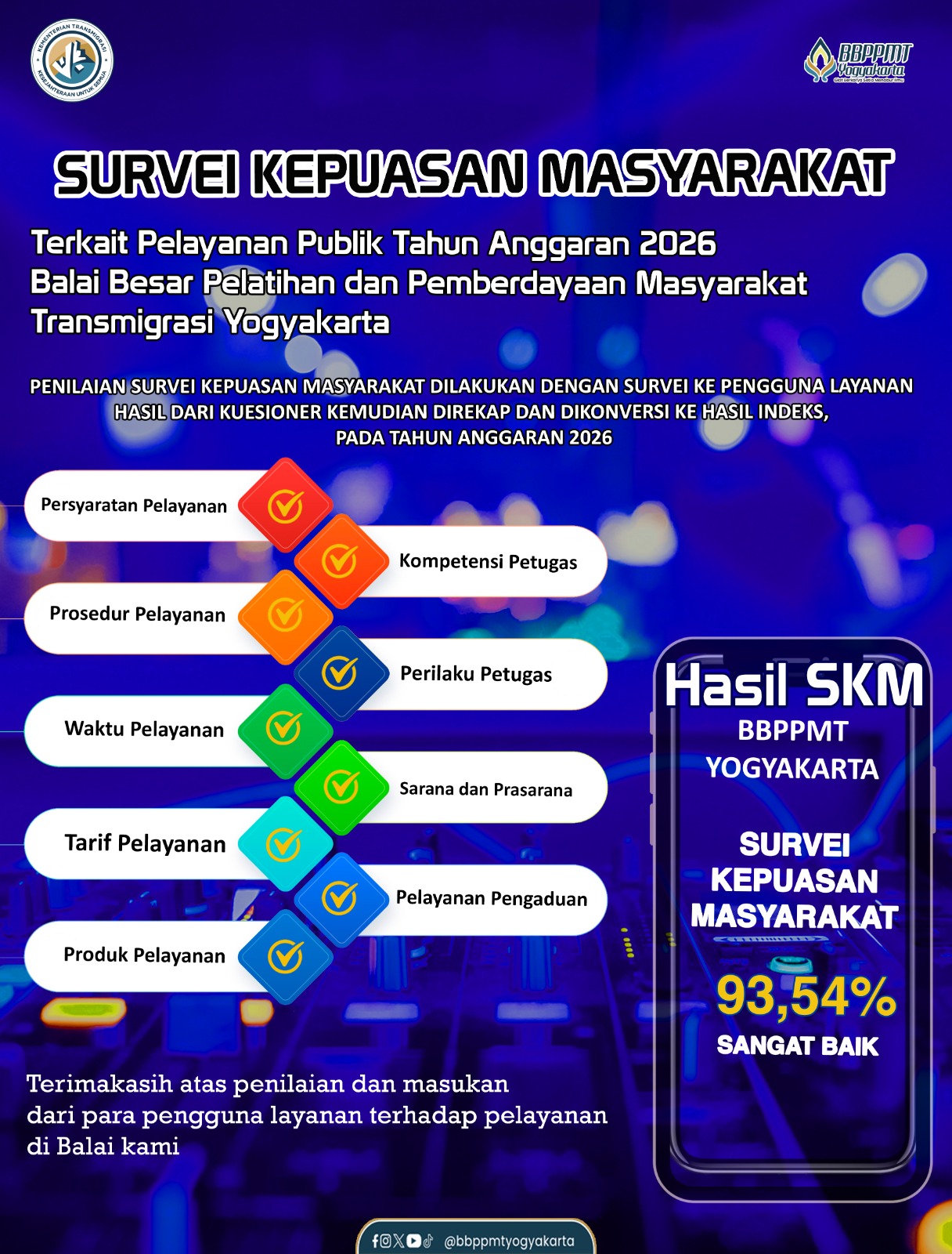 SKM SEMESTER I TAHUN 2026